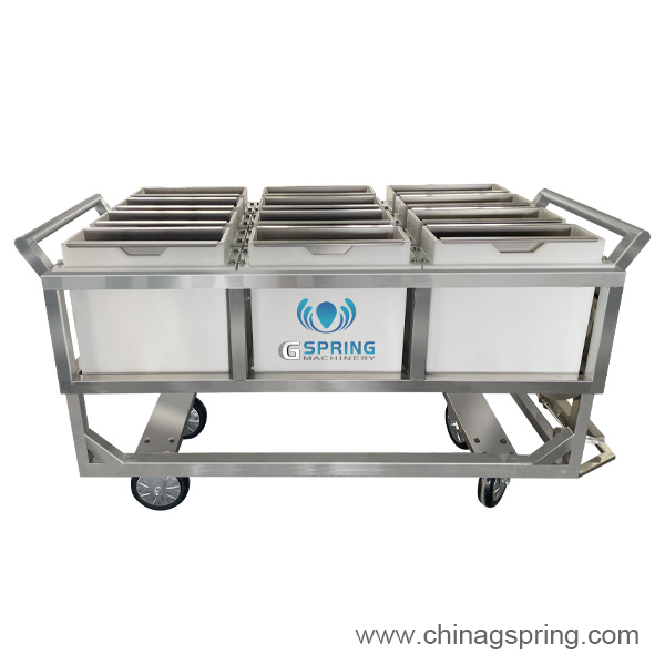 Bread Loaf Mould Cart